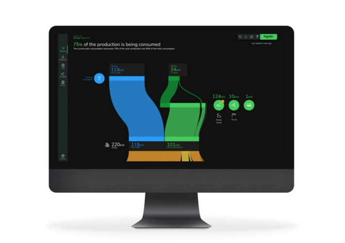 Foto Schneider Electric gana el Premio de Diseño UX en la categoría de Concepto, destacando el enfoque innovador y centrado en el usuario en la gestión de instalaciones.